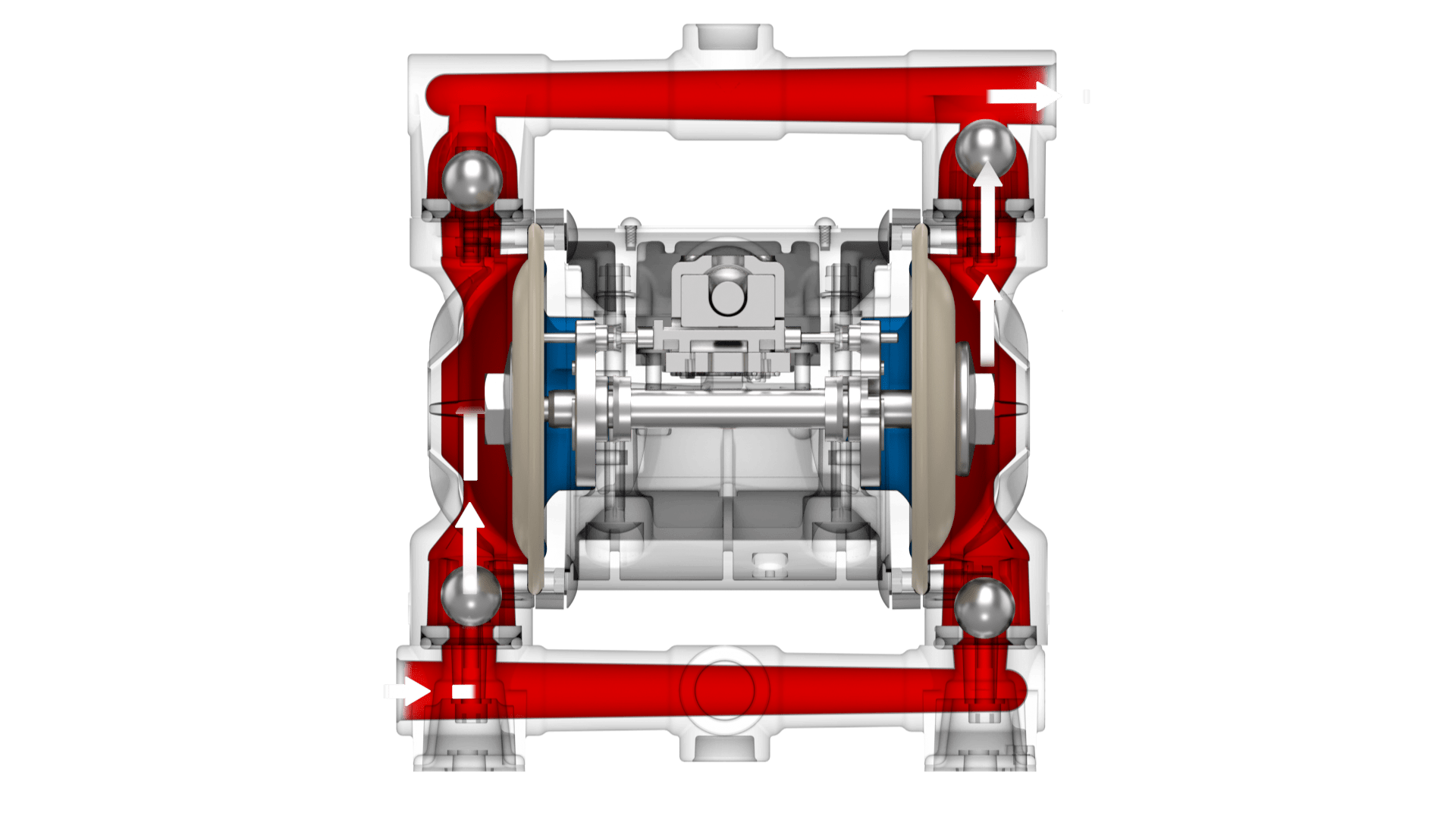 Animierte Doppelmembranpumpe