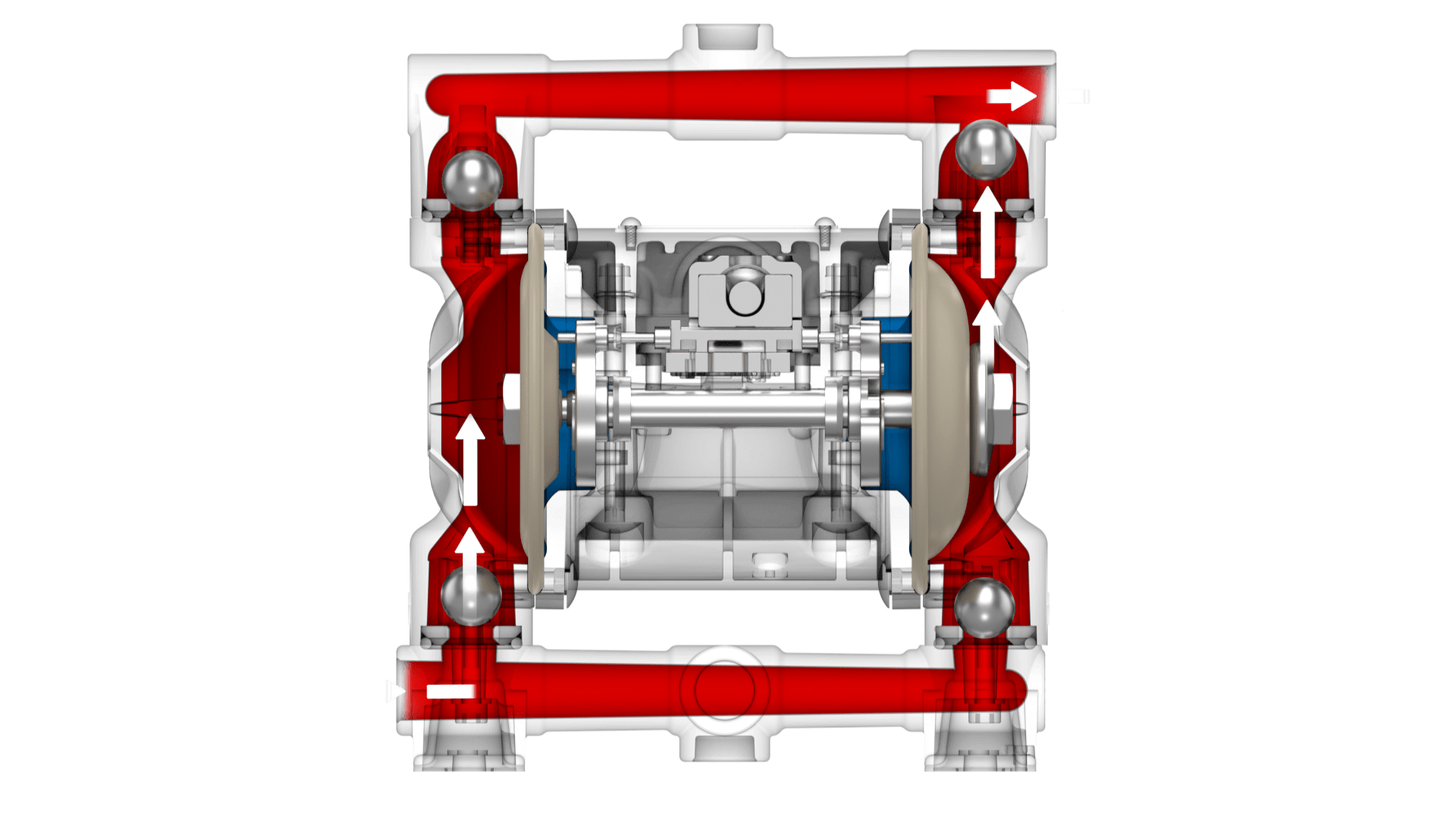 Animierte Doppelmembranpumpe
