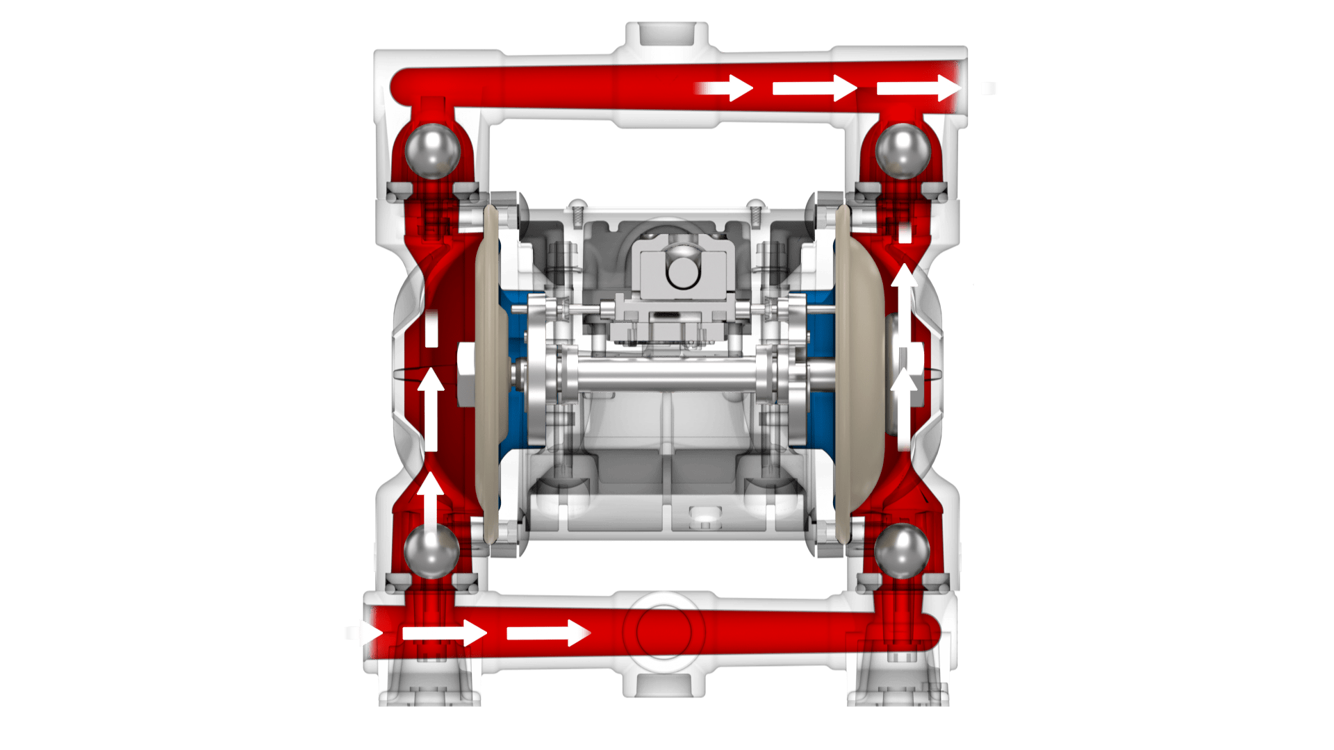 Animierte Doppelmembranpumpe