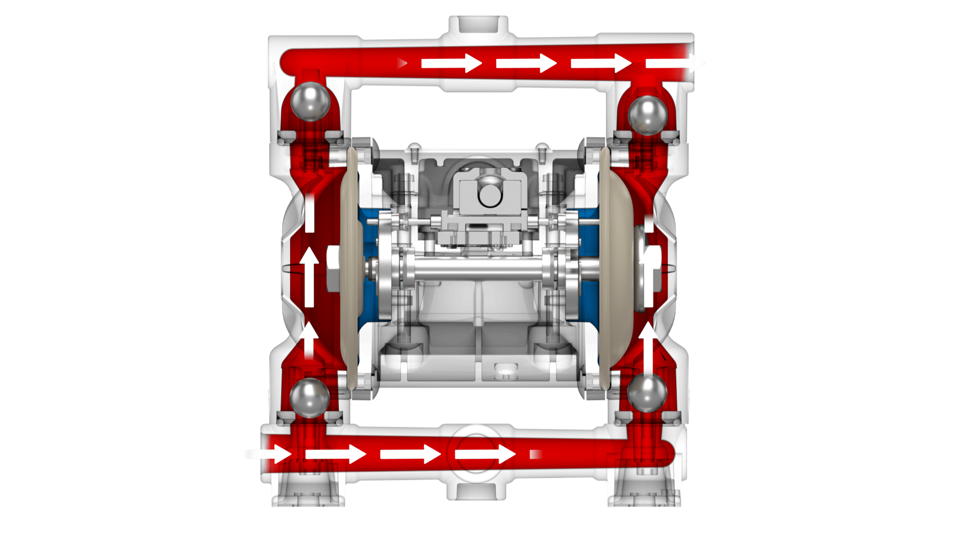 Animierte Doppelmembranpumpe