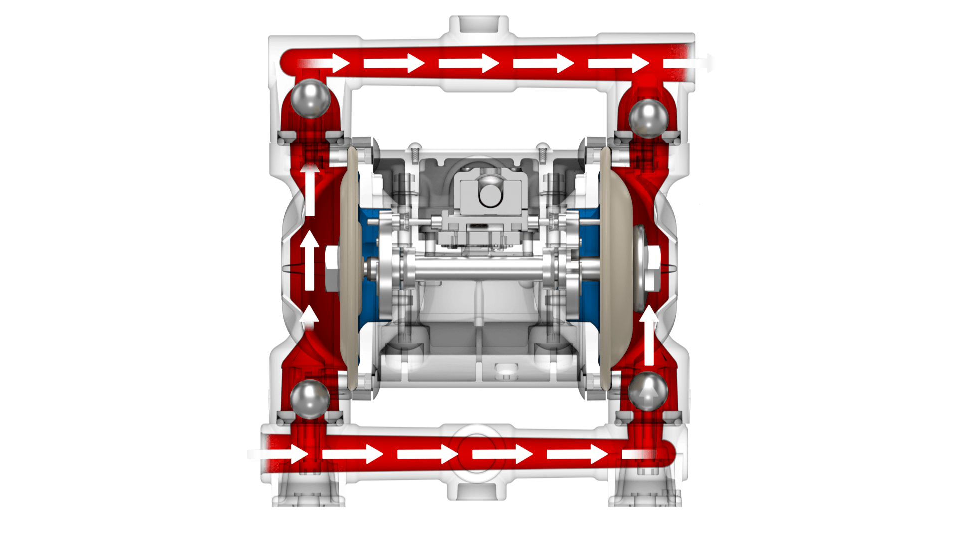 Animierte Doppelmembranpumpe