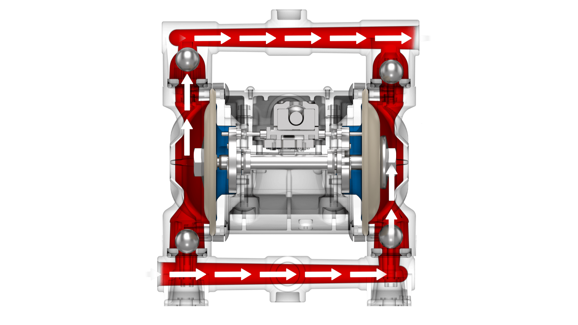 Animierte Doppelmembranpumpe