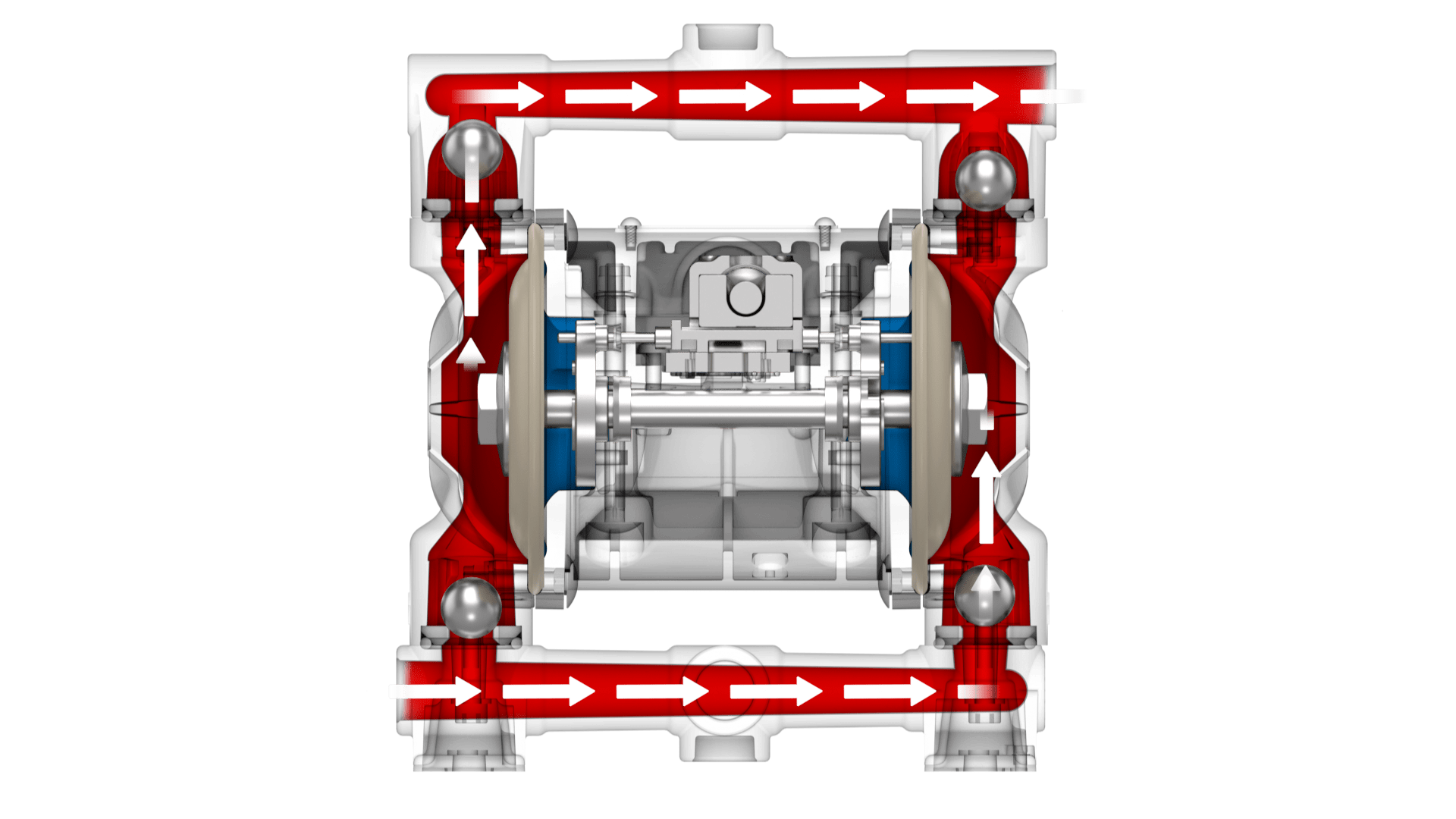 Animierte Doppelmembranpumpe