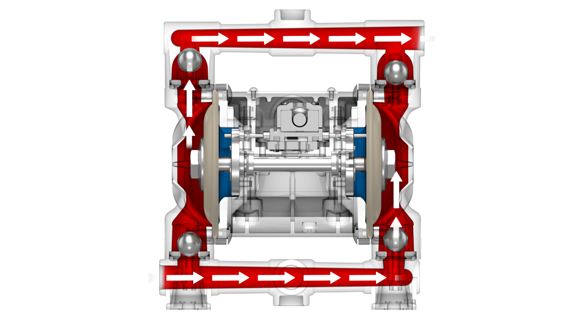 Animierte Doppelmembranpumpe