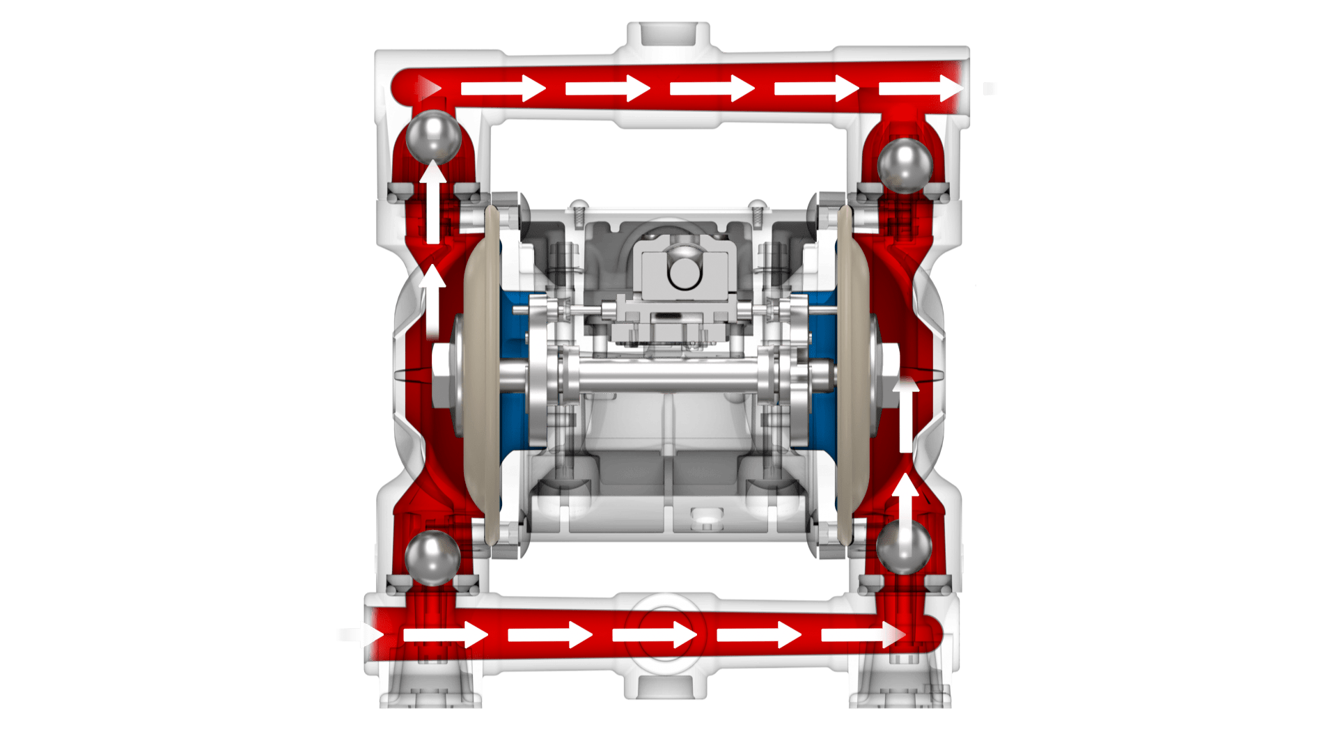 Animierte Doppelmembranpumpe