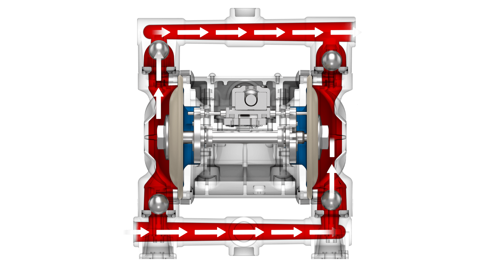 Animierte Doppelmembranpumpe