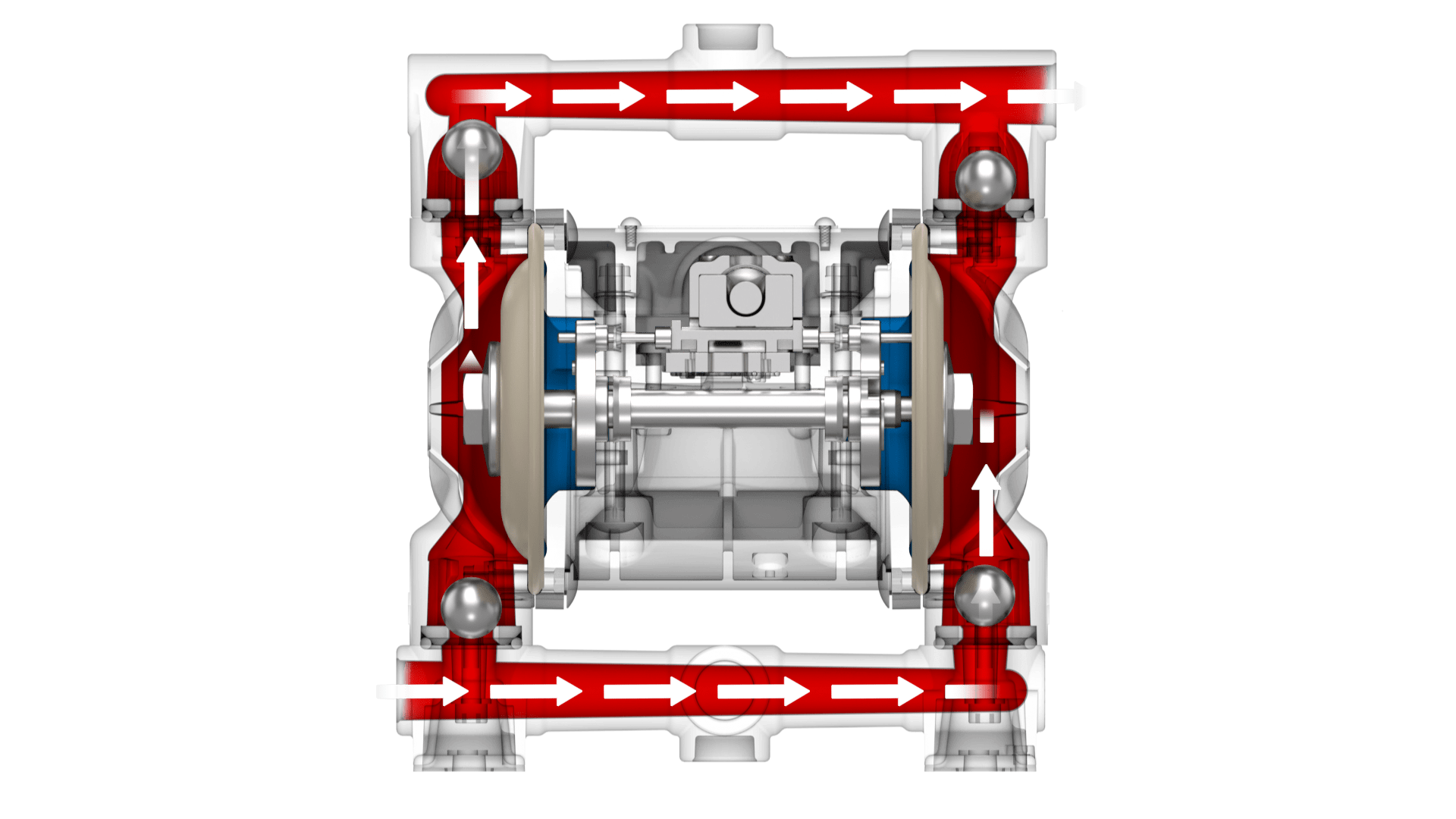 Animierte Doppelmembranpumpe