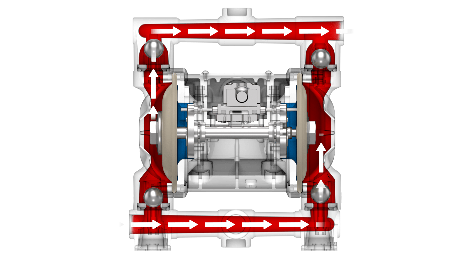 Animierte Doppelmembranpumpe
