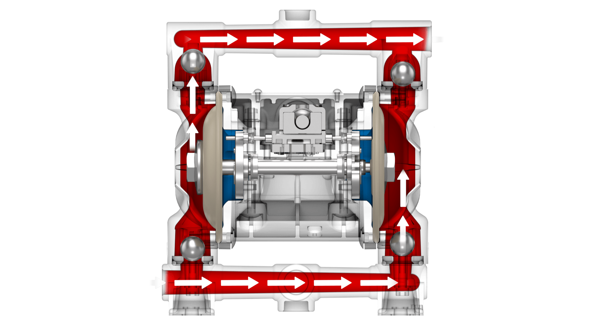 Animierte Doppelmembranpumpe