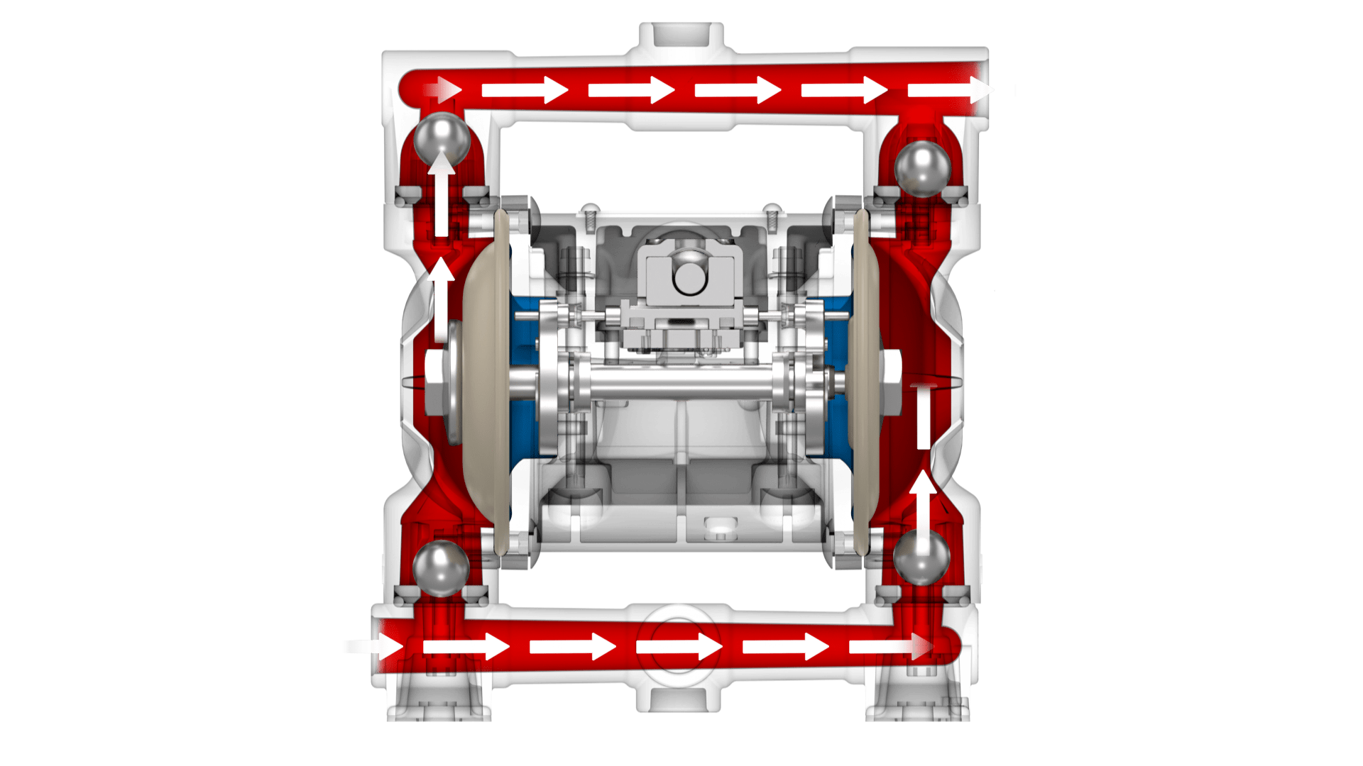 Animierte Doppelmembranpumpe