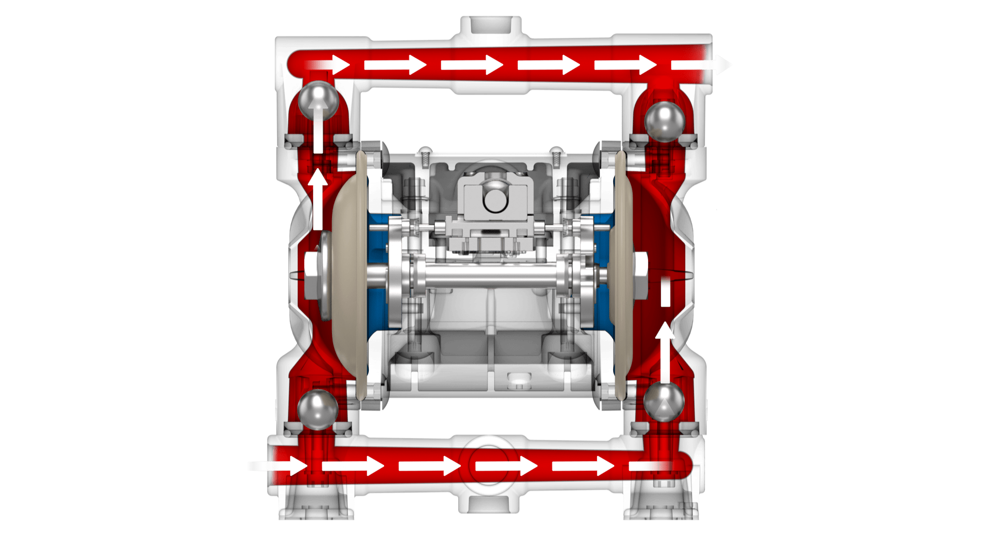 Animierte Doppelmembranpumpe