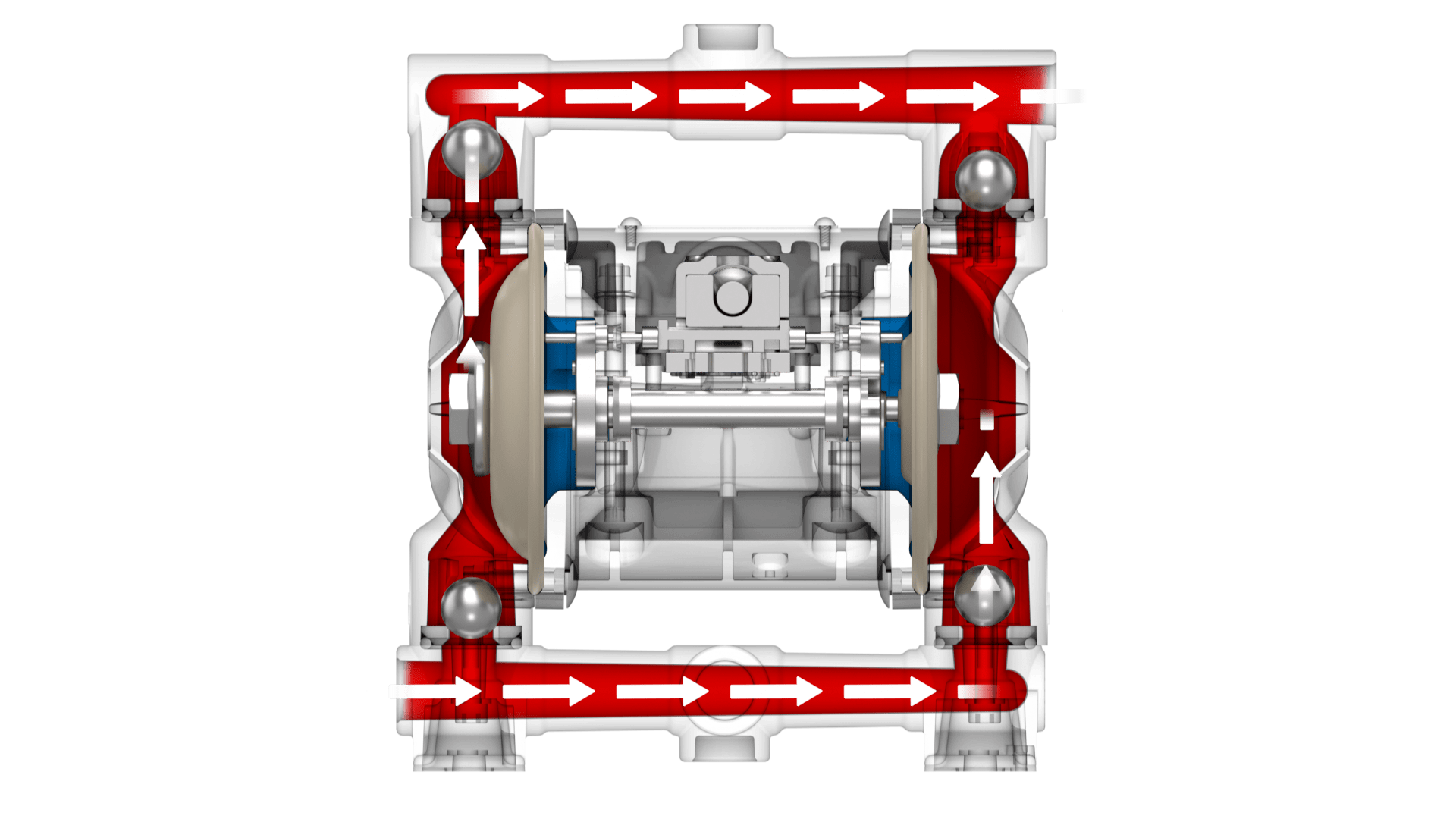 Animierte Doppelmembranpumpe