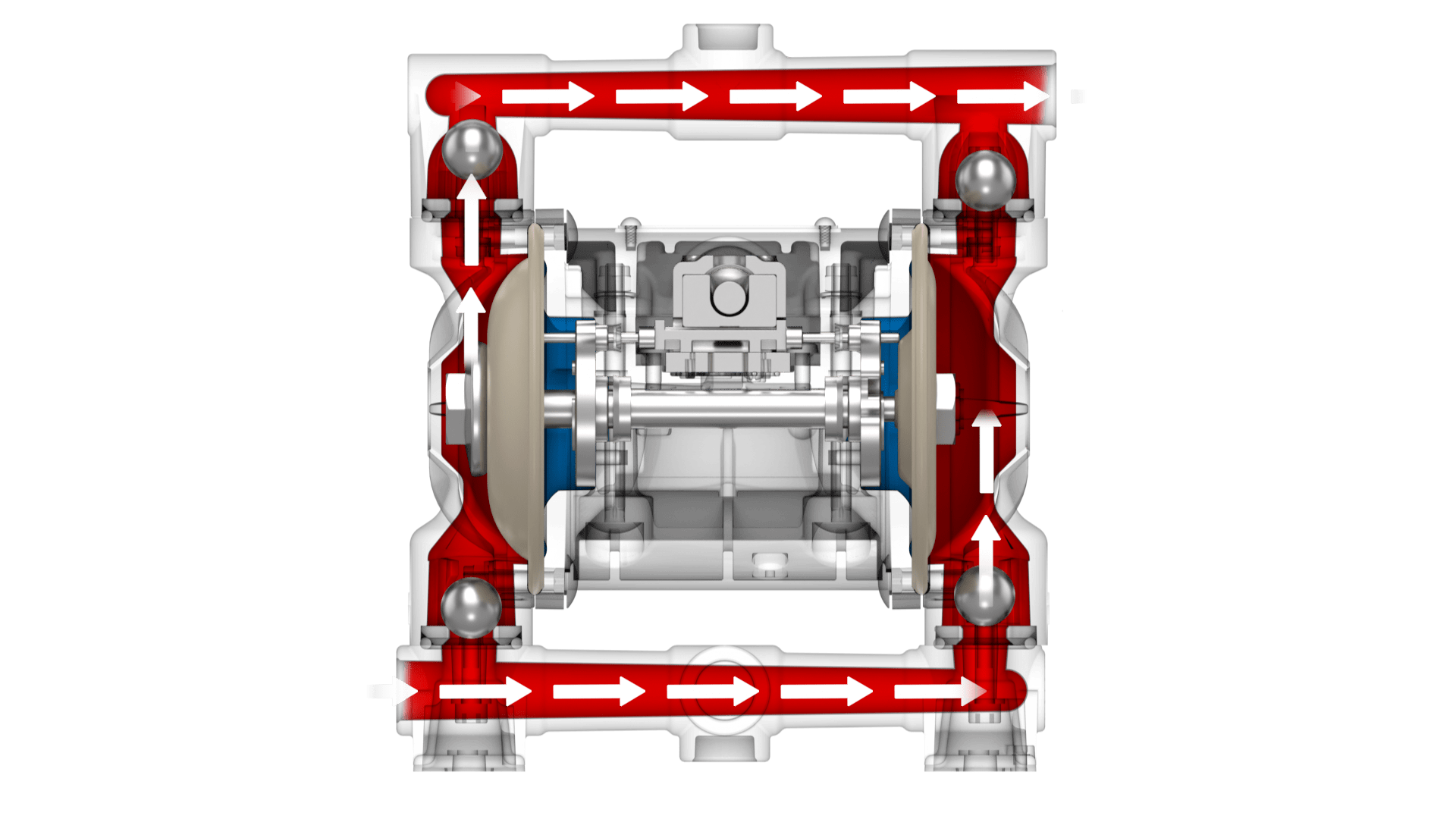Animierte Doppelmembranpumpe