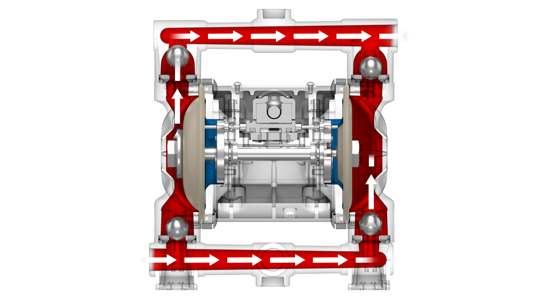 Animierte Doppelmembranpumpe