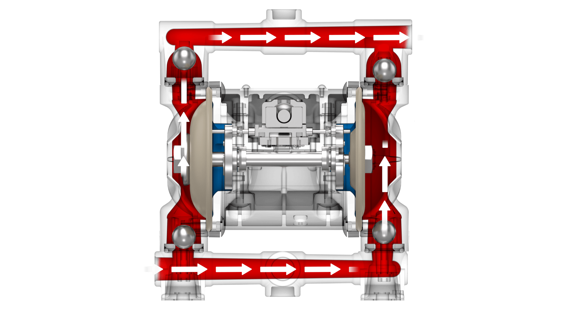 Animierte Doppelmembranpumpe
