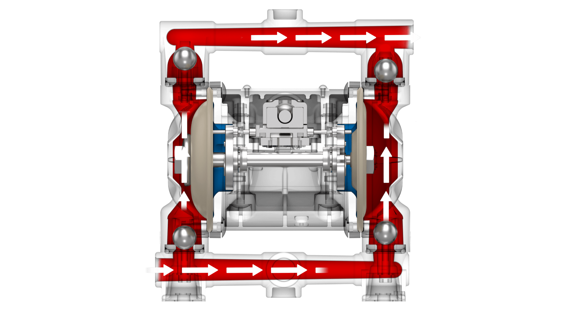 Animierte Doppelmembranpumpe