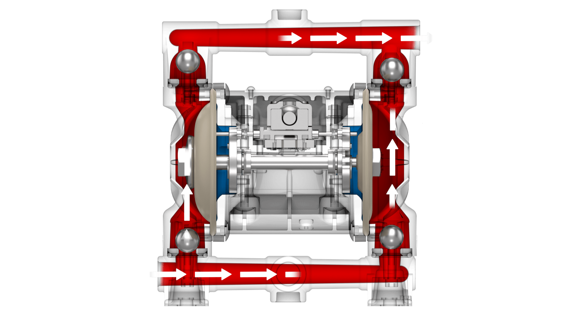 Animierte Doppelmembranpumpe