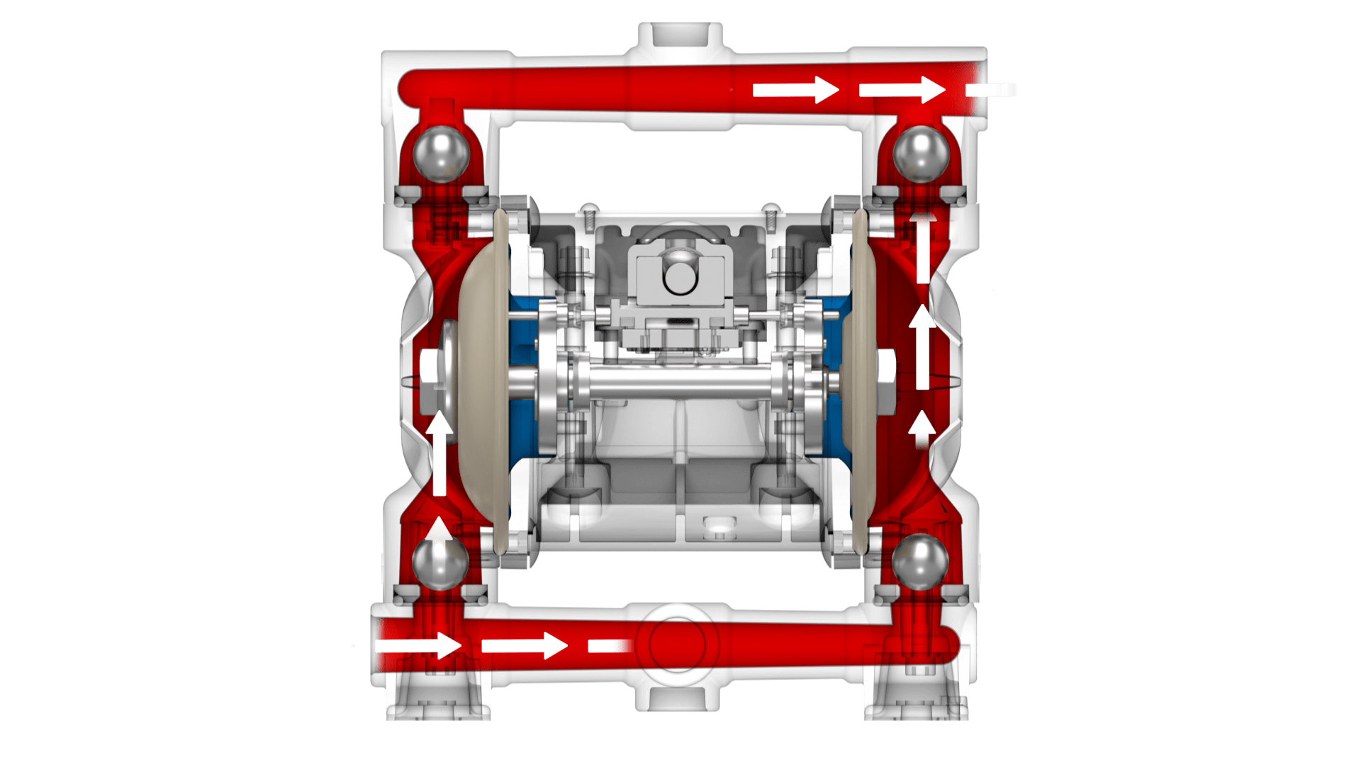 Animierte Doppelmembranpumpe