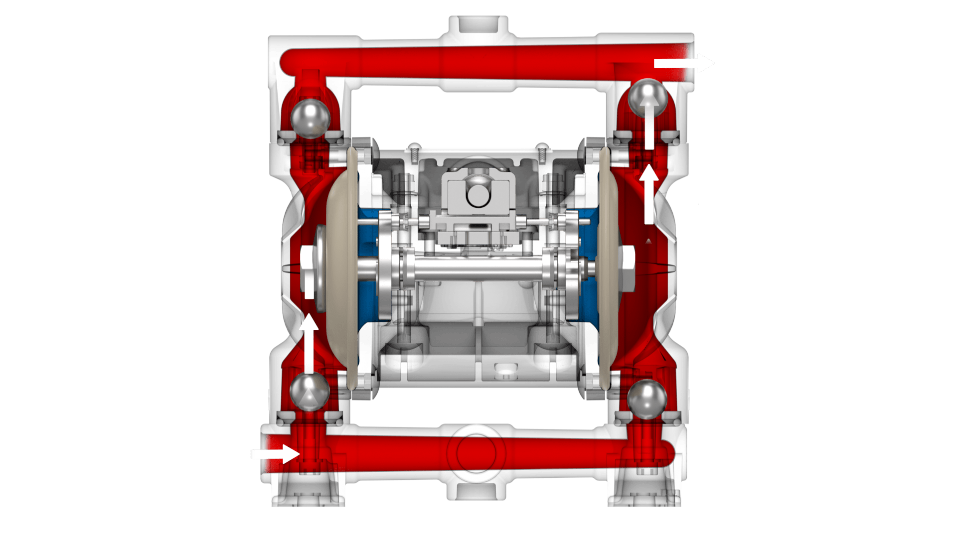 Animierte Doppelmembranpumpe