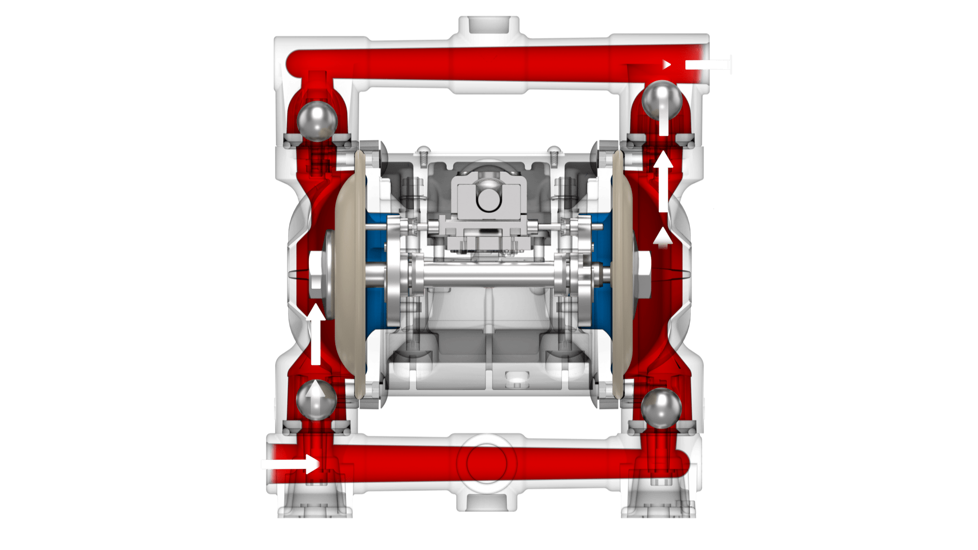 Animierte Doppelmembranpumpe