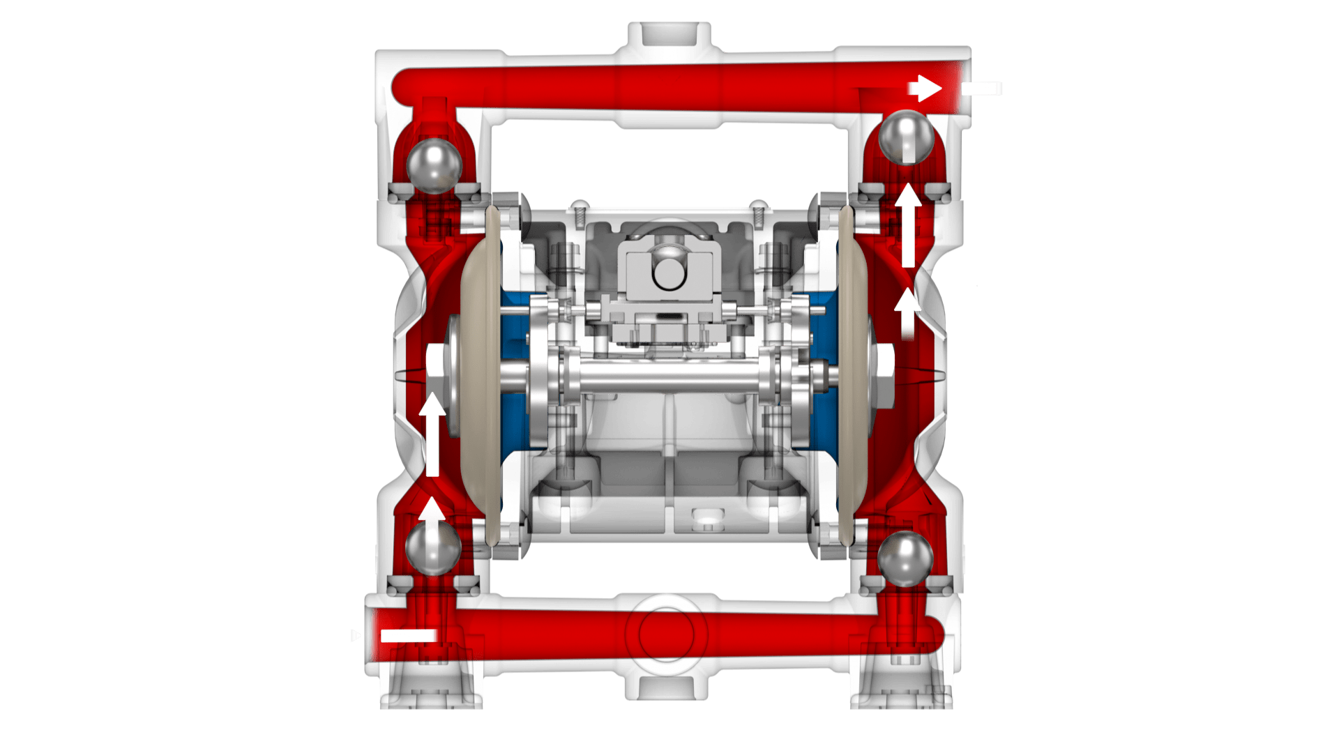 Animierte Doppelmembranpumpe