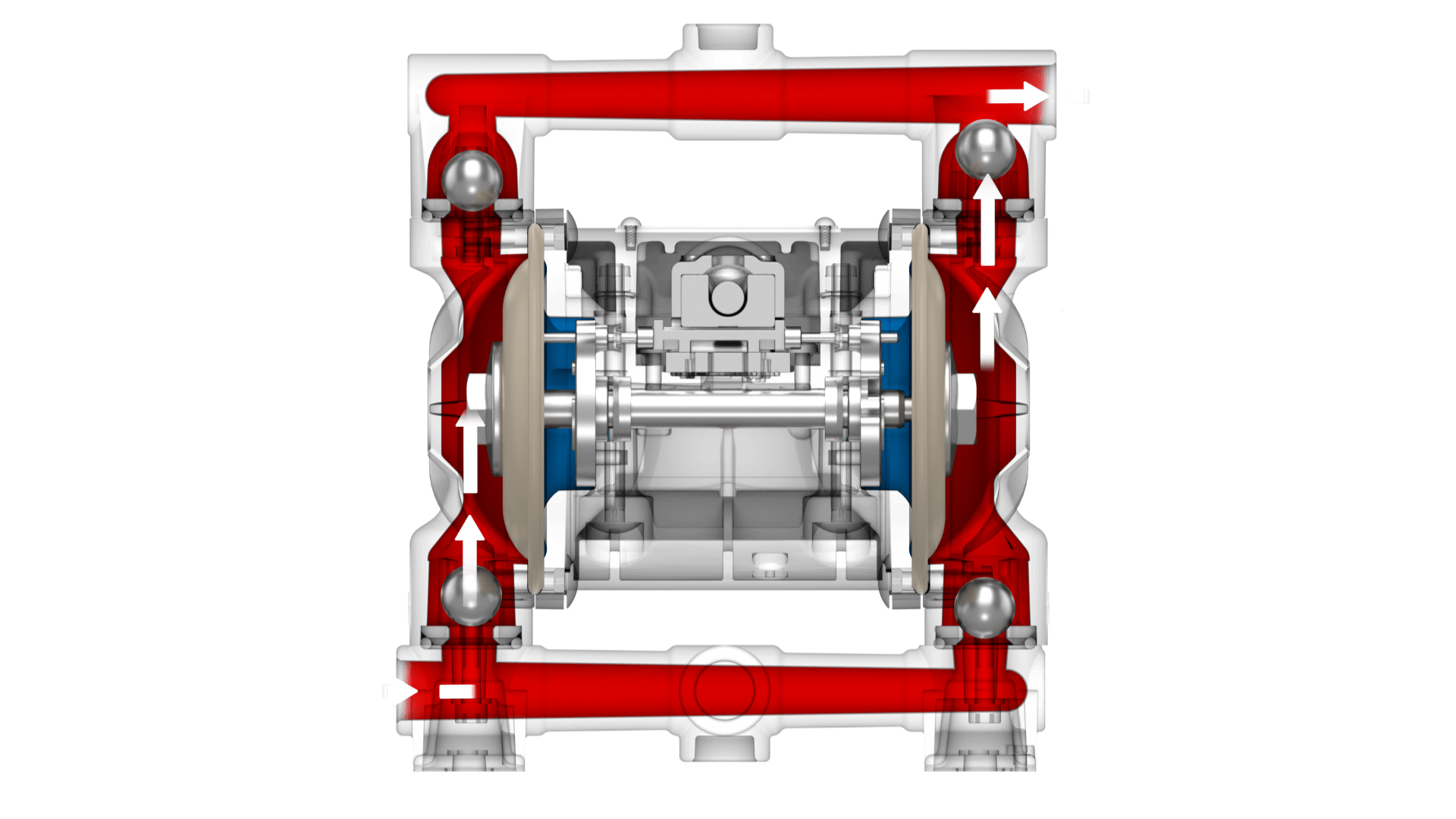 Animierte Doppelmembranpumpe