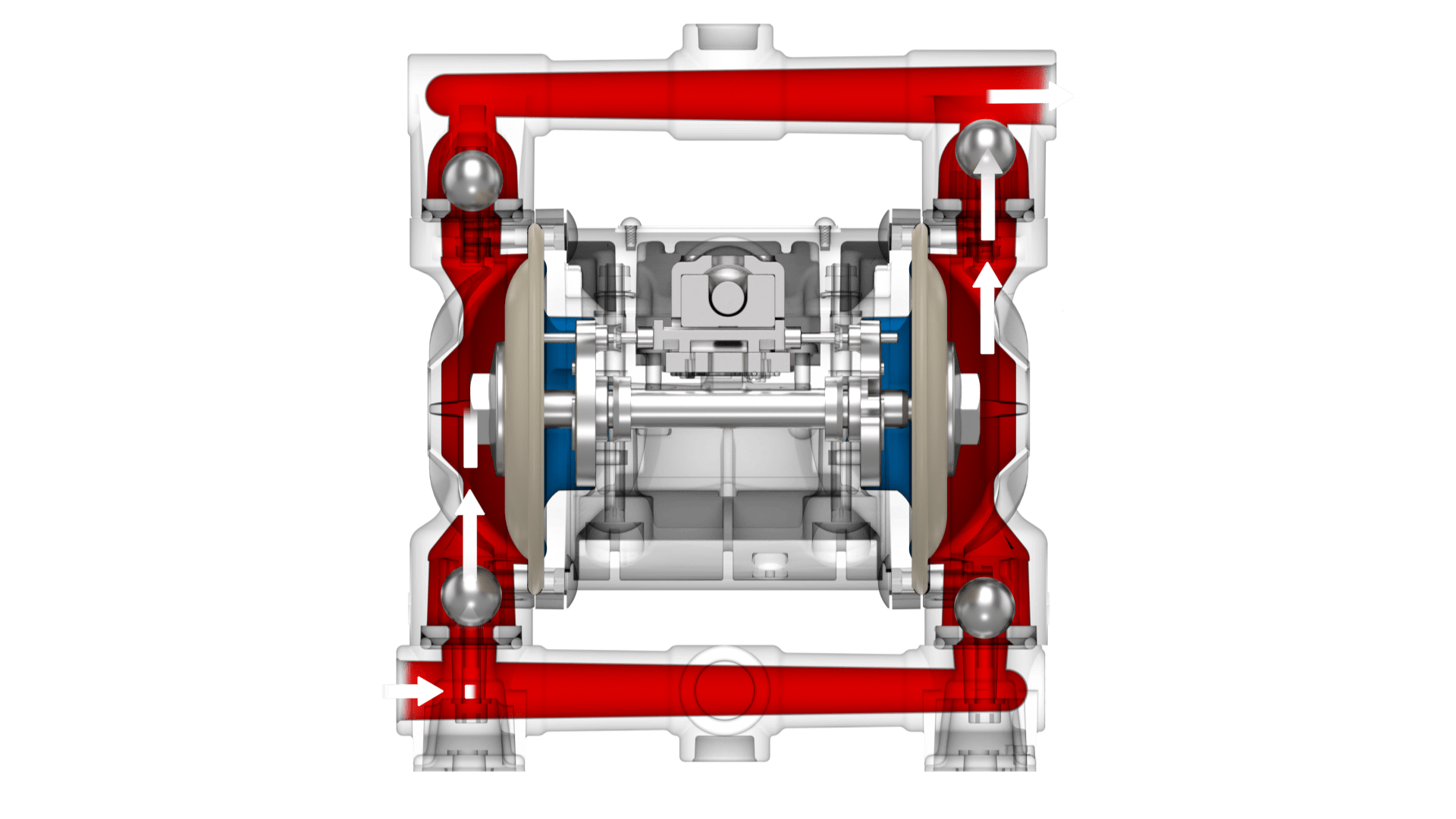 Animierte Doppelmembranpumpe