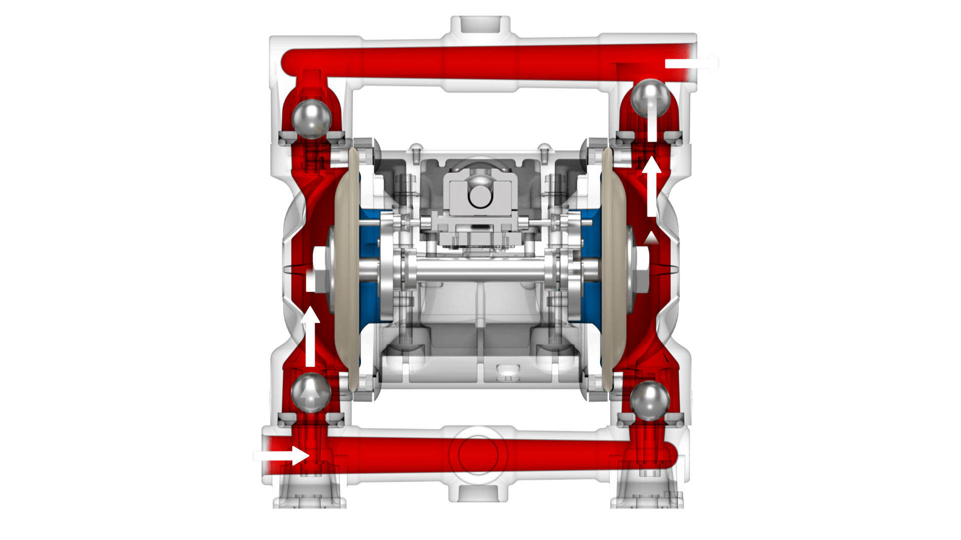 Animierte Doppelmembranpumpe