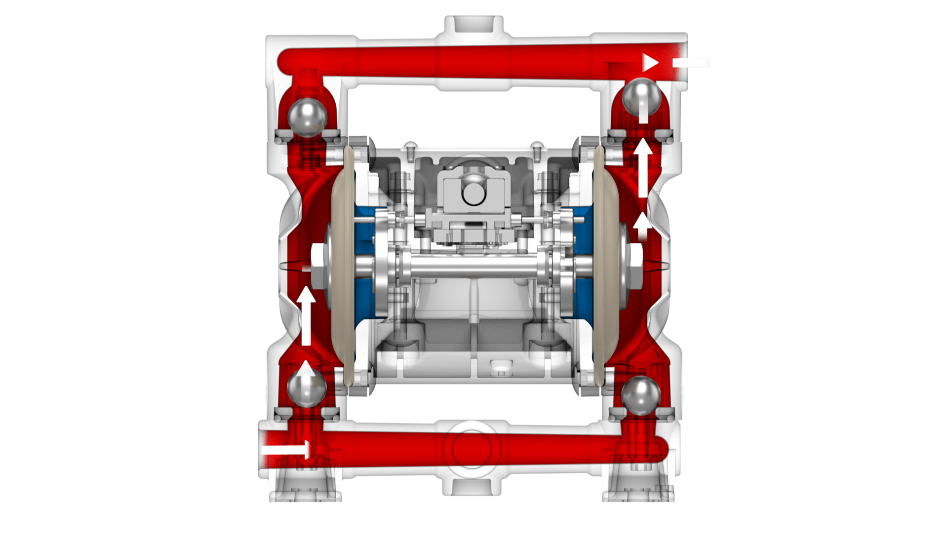 Animierte Doppelmembranpumpe