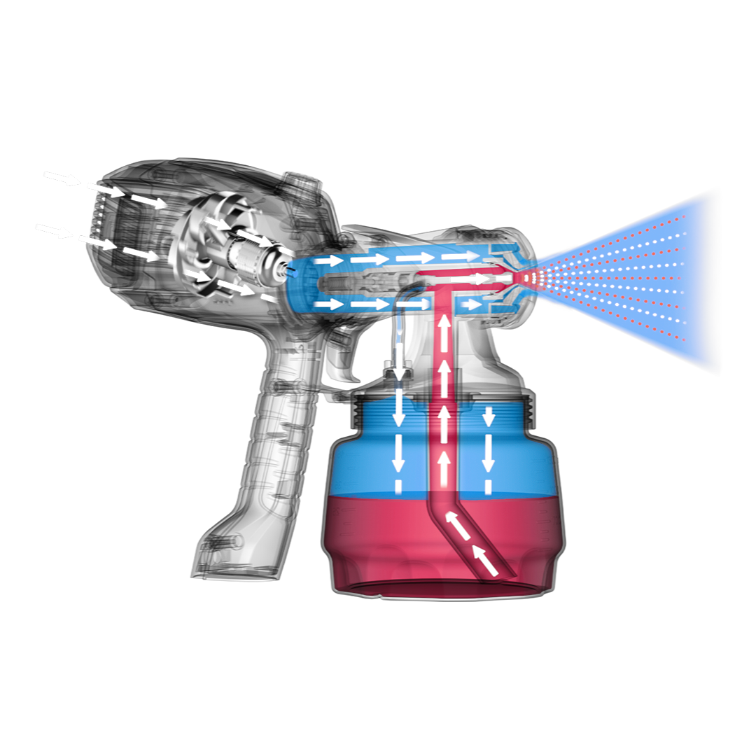 Turbine