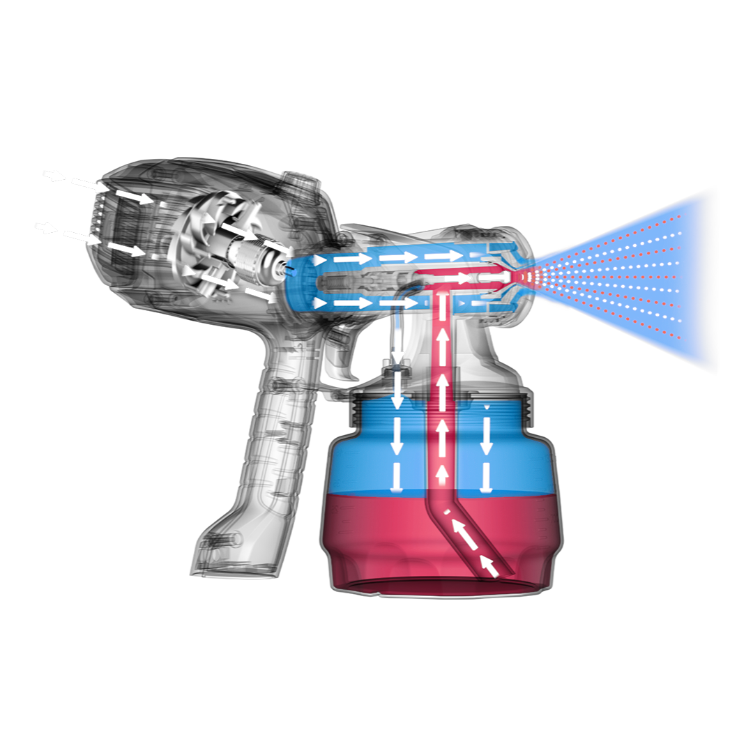Turbine