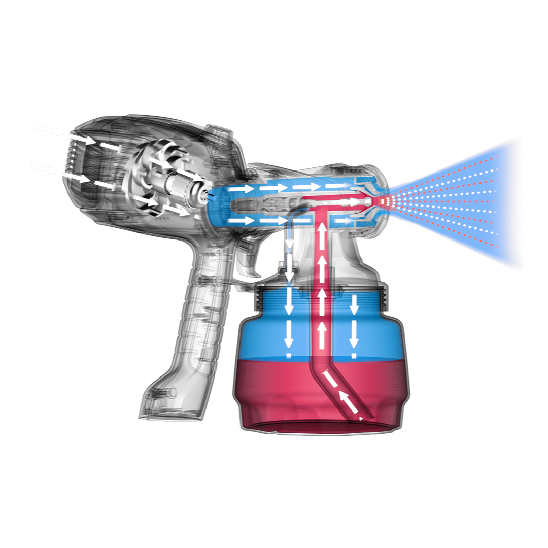 Turbine