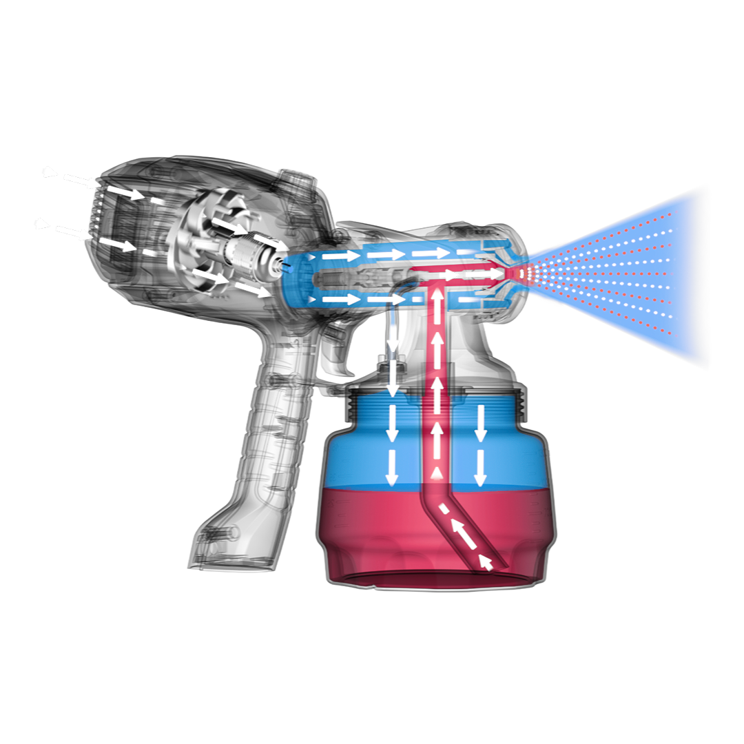 Turbine