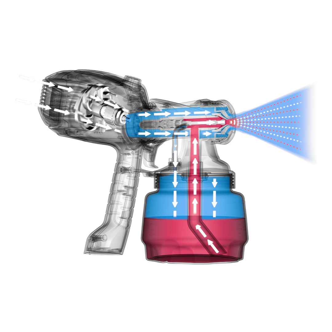 Turbine